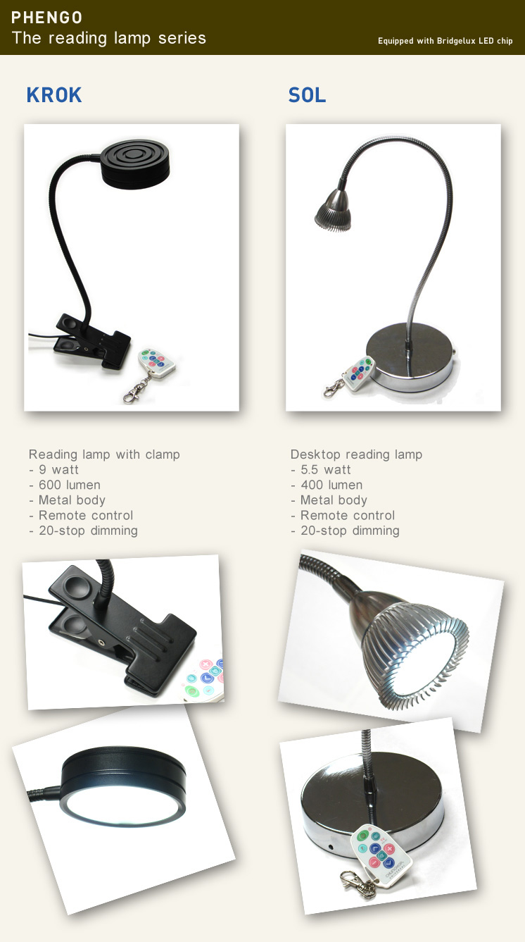 LED Projects